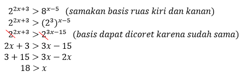 Cara Menyelesaikan Persamaan & Pertidaksamaan Eksponen | Matematika ...